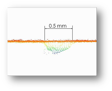 A high resolution zoomed image showing a surface defect captured by ZTR